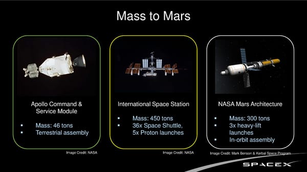 GPUs TO MARS - Page 8