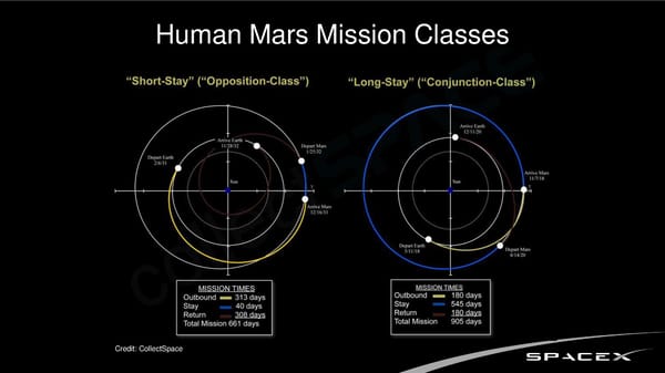 GPUs TO MARS - Page 7