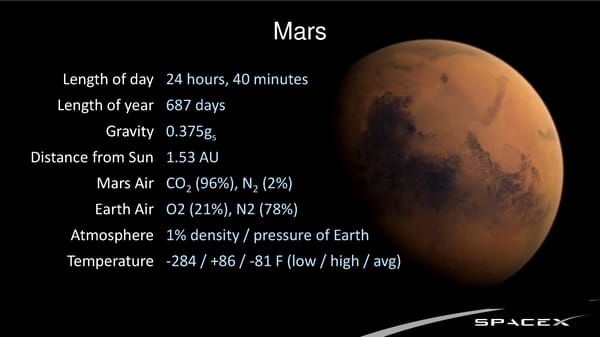 GPUs TO MARS - Page 6