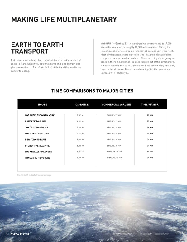 Making Life Multiplanetary - Page 10