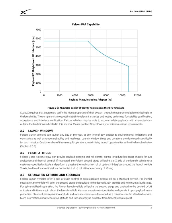 SPACEX FALCON USER’S  GUIDE - Page 16