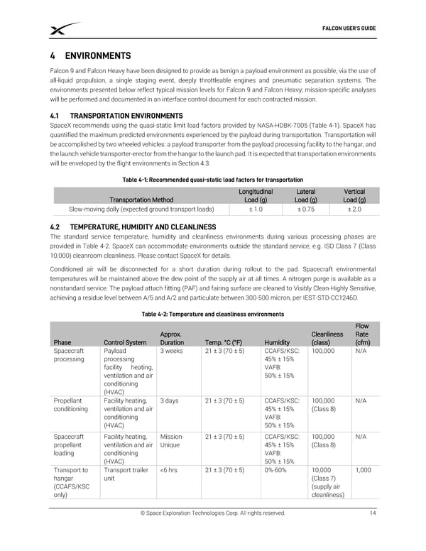 SPACEX FALCON USER’S  GUIDE - Page 18