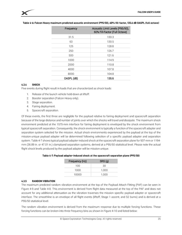 SPACEX FALCON USER’S  GUIDE - Page 29