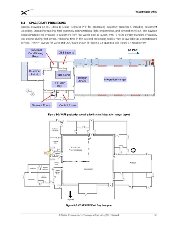 SPACEX FALCON USER’S  GUIDE - Page 57